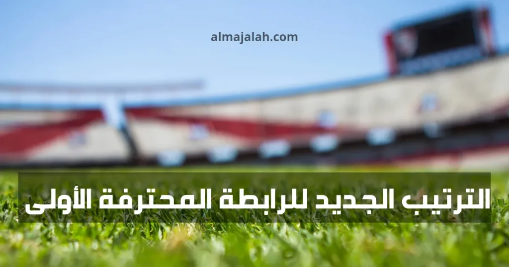 الترتيب الجديد للرابطة المحترفة الأولى لكرة القدم بعد قرارات مكتب الرابطة الوطنية لكرة القدم في تونس Nouveau classement ligue 1 Tunisie après les décisions de Ligue nationale de football