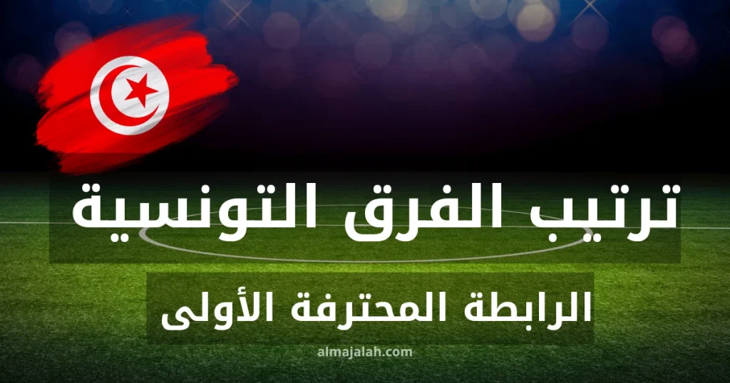ترتيب الفرق في الرابطة المحترفة الأولى لكرة القدم موسم 2024-2025 2 D8AAD8B1D8AAD98AD8A8D8A7D984D981D8B1D982D8A7D984D8AAD988D986D8B3D98AD8A9D8A7D984D8B1D8A7D8A8D8B7D8A9D8A7D984D985D8ADD8AAD8B1D981D8A9D8A7D984D8A3D988D984D989