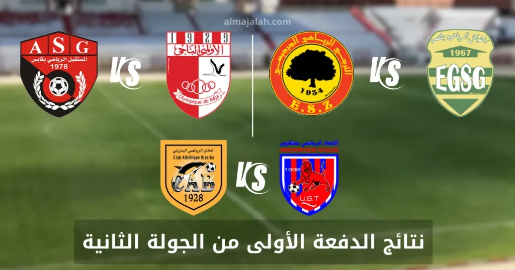 الرابطة المحترفة 1 : نتائج مباريات السبت 14 سبتمبر و الأحد 15 سبتمبر 2 نتائج الدفعة الأولى من الجولة الثانية Ligue 1 Tunisie
